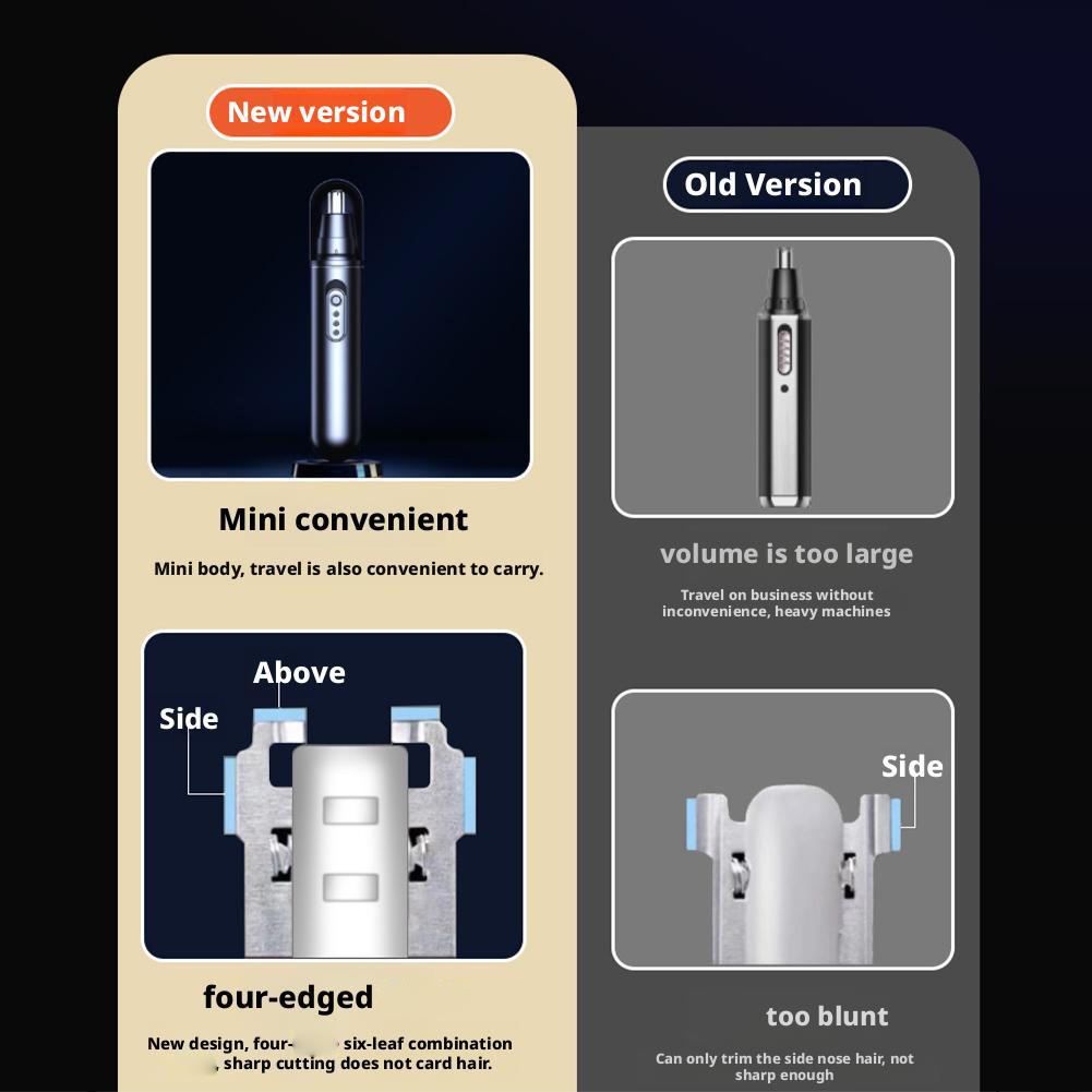 2026 Upgrade Portable Mini Nos - Men'S Grooming Clippers avaliação e preço